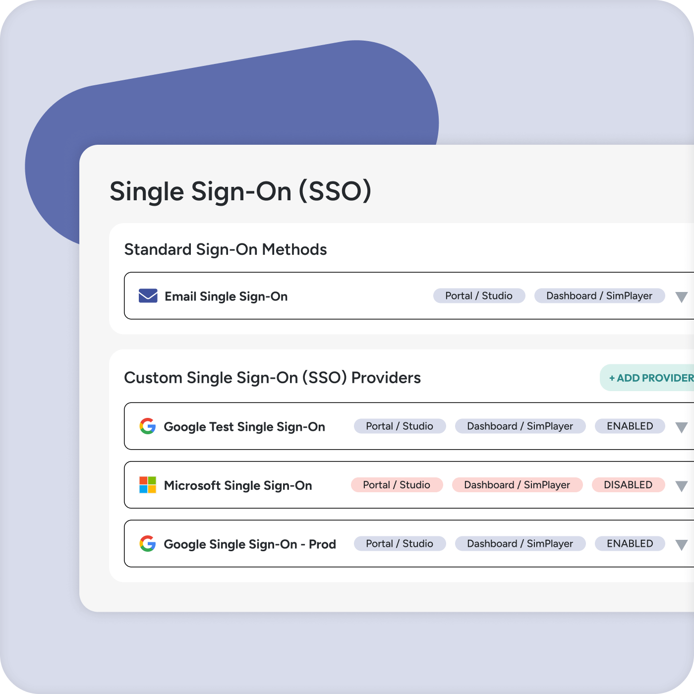 authentication-sso